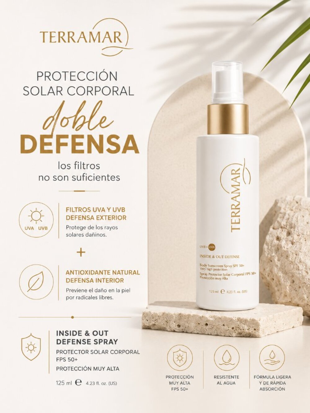 INSIDE & OUT DEFENSE Spray Protector Solar Corporal FPS 50+